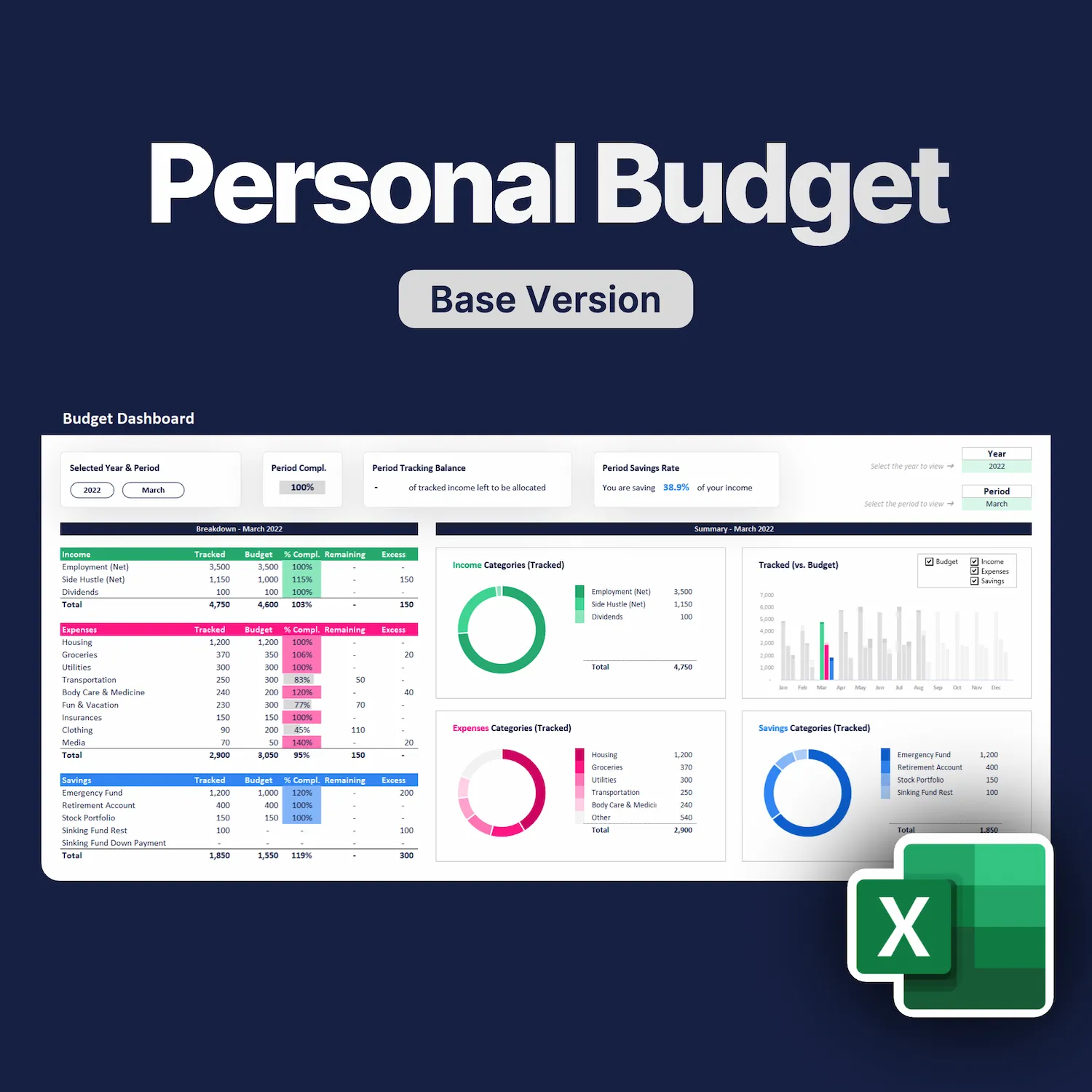 Ultimate Excel Personal Budget Template