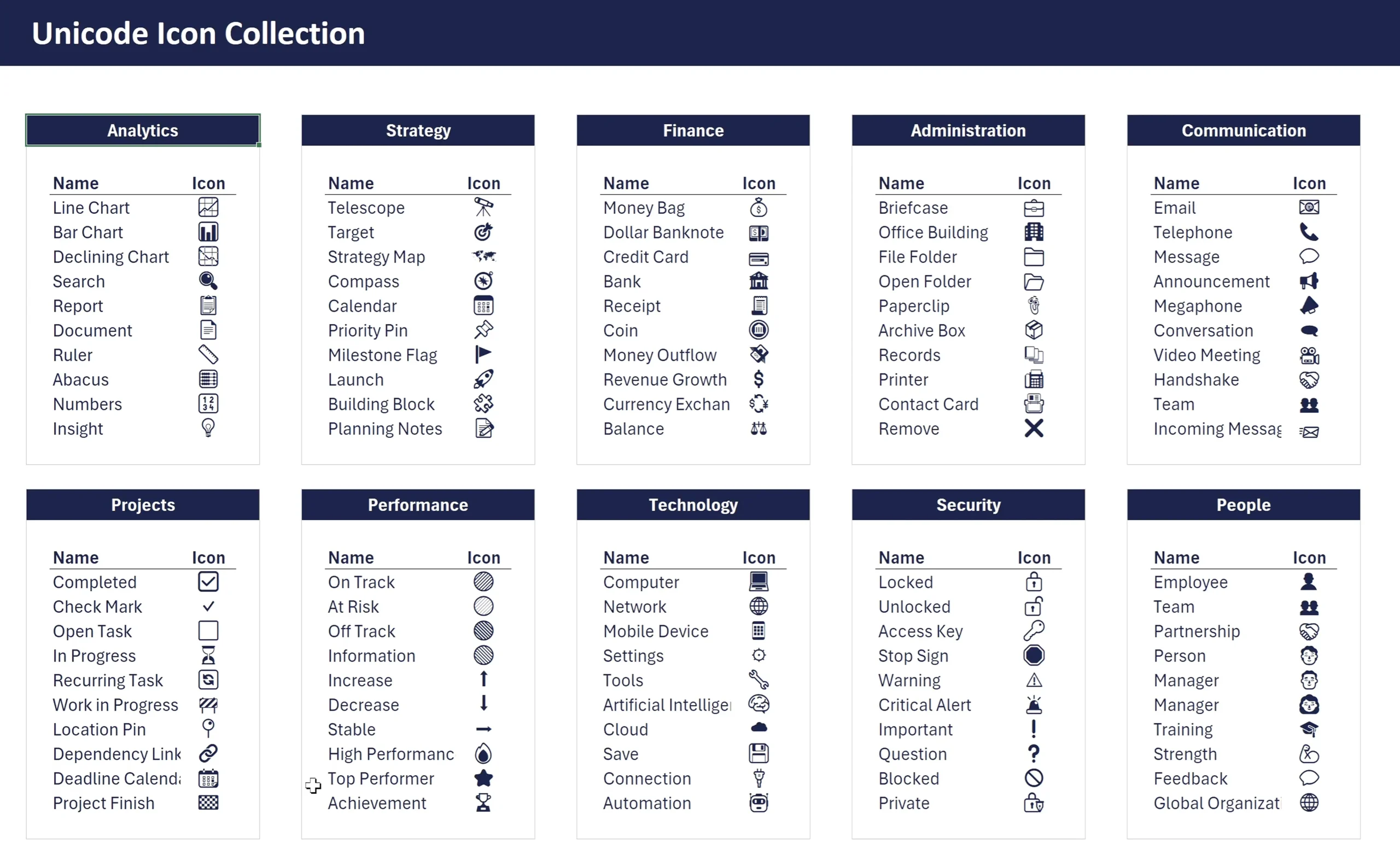 Unicode Icon Collection Preview